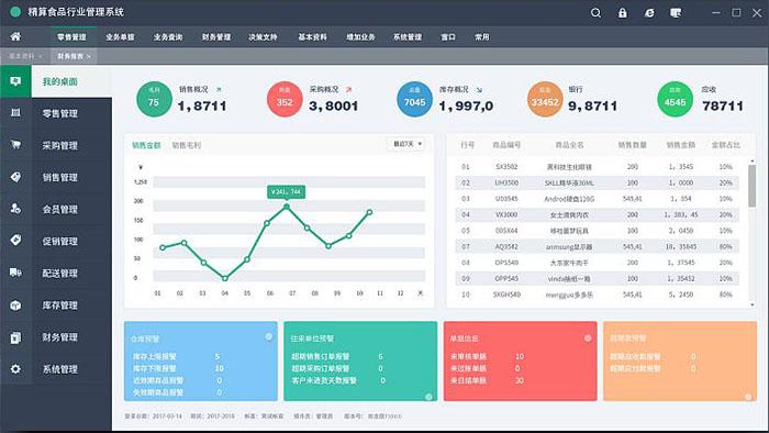 定制 订制 开发 设计 软件 程序 erp oa crm wms 商城 系统